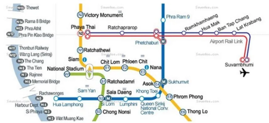 Mapa de Transporte en Bangkok: cómo ir del aeropuerto a la ciudad