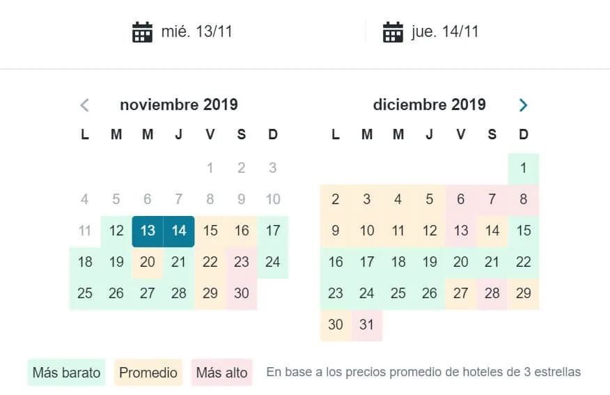 Buscador de fechas baratas para tu hotel